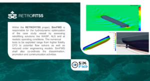 SimFWD